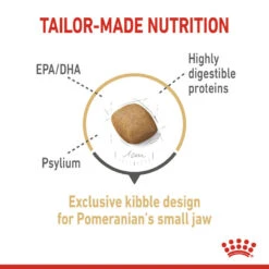 ROYAL CANIN® Pomeranian Adult Dry Dog Food -Dog Featured Sales gijeikfk9ccvfr9yriv4