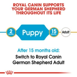 ROYAL CANIN® German Shepherd Puppy Dry Dog Food -Dog Featured Sales kcyjcg9drt8knaw9utzr