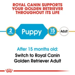 ROYAL CANIN® Golden Retriever Puppy Dry Food -Dog Featured Sales qgegfddqhy4mgfpvrqyf