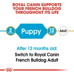 ROYAL CANIN® French Bulldog Puppy Dry Food -Dog Featured Sales r1xpc4kjfcqk4rbf22jk