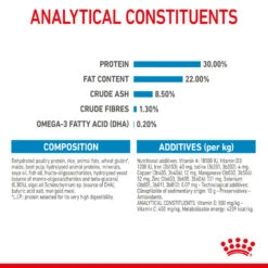 ROYAL CANIN® Mini Starter Mother & Babydog Adult And Puppy Dry Food -Dog Featured Sales zpr59j4htr1oygzkdalr